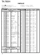 Preview for 38 page of Kenwood TK-780 series Service Manual Supplement