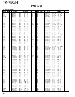 Preview for 40 page of Kenwood TK-780 series Service Manual Supplement