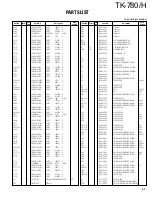 Preview for 41 page of Kenwood TK-780 series Service Manual Supplement