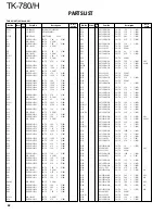 Preview for 42 page of Kenwood TK-780 series Service Manual Supplement