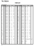 Preview for 44 page of Kenwood TK-780 series Service Manual Supplement