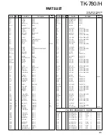 Preview for 45 page of Kenwood TK-780 series Service Manual Supplement