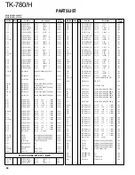 Preview for 46 page of Kenwood TK-780 series Service Manual Supplement