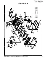 Preview for 47 page of Kenwood TK-780 series Service Manual Supplement