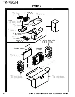 Preview for 48 page of Kenwood TK-780 series Service Manual Supplement