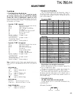 Preview for 49 page of Kenwood TK-780 series Service Manual Supplement