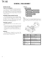 Предварительный просмотр 3 страницы Kenwood TK-80 Service Manual