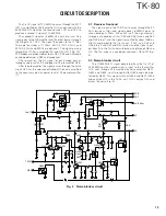 Preview for 14 page of Kenwood TK-80 Service Manual