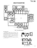 Предварительный просмотр 18 страницы Kenwood TK-80 Service Manual