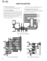 Предварительный просмотр 21 страницы Kenwood TK-80 Service Manual