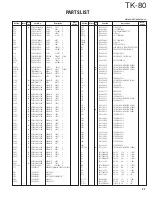 Предварительный просмотр 32 страницы Kenwood TK-80 Service Manual