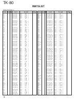 Предварительный просмотр 35 страницы Kenwood TK-80 Service Manual