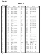 Предварительный просмотр 39 страницы Kenwood TK-80 Service Manual