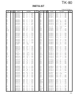 Предварительный просмотр 40 страницы Kenwood TK-80 Service Manual