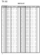 Предварительный просмотр 41 страницы Kenwood TK-80 Service Manual