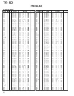 Предварительный просмотр 43 страницы Kenwood TK-80 Service Manual