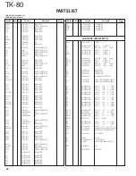 Предварительный просмотр 45 страницы Kenwood TK-80 Service Manual