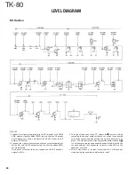 Предварительный просмотр 61 страницы Kenwood TK-80 Service Manual