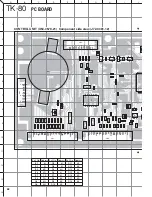 Предварительный просмотр 71 страницы Kenwood TK-80 Service Manual