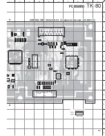 Предварительный просмотр 72 страницы Kenwood TK-80 Service Manual