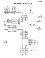 Предварительный просмотр 84 страницы Kenwood TK-80 Service Manual