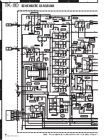 Предварительный просмотр 95 страницы Kenwood TK-80 Service Manual