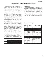 Предварительный просмотр 107 страницы Kenwood TK-80 Service Manual