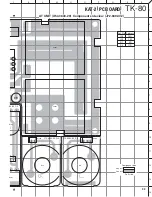 Предварительный просмотр 113 страницы Kenwood TK-80 Service Manual