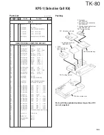 Предварительный просмотр 122 страницы Kenwood TK-80 Service Manual