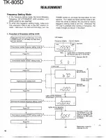 Preview for 10 page of Kenwood TK-805D Service Manual