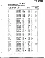 Preview for 37 page of Kenwood TK-805D Service Manual