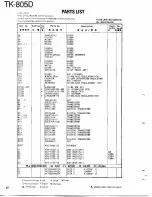 Preview for 42 page of Kenwood TK-805D Service Manual