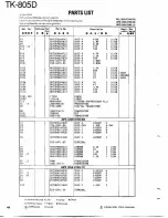 Preview for 44 page of Kenwood TK-805D Service Manual