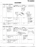 Предварительный просмотр 49 страницы Kenwood TK-805D Service Manual