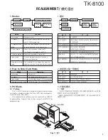 Preview for 8 page of Kenwood TK-8100 Service Manual