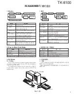 Предварительный просмотр 8 страницы Kenwood TK-8100 Service Manual