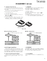 Предварительный просмотр 10 страницы Kenwood TK-8100 Service Manual