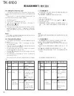 Предварительный просмотр 11 страницы Kenwood TK-8100 Service Manual