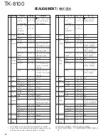 Preview for 13 page of Kenwood TK-8100 Service Manual