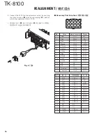 Предварительный просмотр 17 страницы Kenwood TK-8100 Service Manual