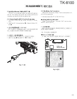 Preview for 18 page of Kenwood TK-8100 Service Manual