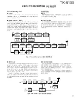 Preview for 28 page of Kenwood TK-8100 Service Manual