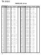 Предварительный просмотр 37 страницы Kenwood TK-8100 Service Manual