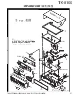 Preview for 42 page of Kenwood TK-8100 Service Manual