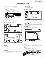 Предварительный просмотр 46 страницы Kenwood TK-8100 Service Manual