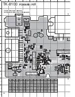 Preview for 56 page of Kenwood TK-8100 Service Manual