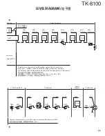 Предварительный просмотр 70 страницы Kenwood TK-8100 Service Manual