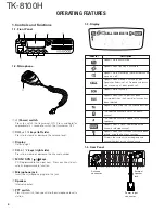 Предварительный просмотр 4 страницы Kenwood TK-8100H Service Manual