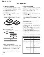 Предварительный просмотр 6 страницы Kenwood TK-8100H Service Manual