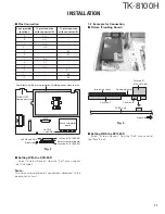 Предварительный просмотр 11 страницы Kenwood TK-8100H Service Manual